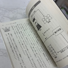 マキアヴェッリの画像