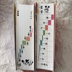 ディズニー国語辞典・漢字辞典2冊セットの画像