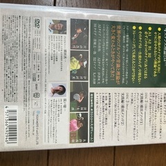 ゴルフ　DVDの画像