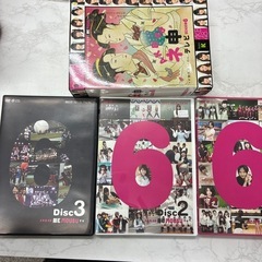 AKB48の画像