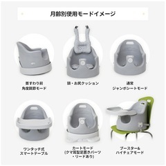 ベビーチェア ローチェア クッションセット 専用テーブル付き 食事チェアー トレイ付 テーブルチェア ブースター 椅子 ベビーハイチェア 脱出防止機能 Bonbebe 5way 多機能 ベビーチェアの画像