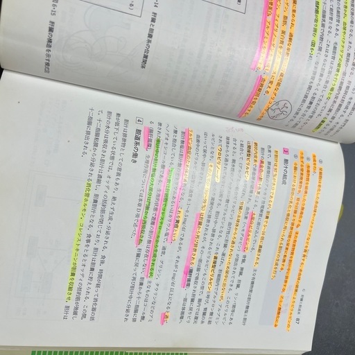 柔道整復学 リハビリテーション医学 病理学概論 解剖学 運動学 生理学 外科学 柔整師 教科書 教材 柔道整復学 リハビリテーション医学 病理学