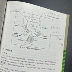 【税込】 柔道整復学 リハビリテーション医学 運動学 解剖学 病理学概論 健康・医学