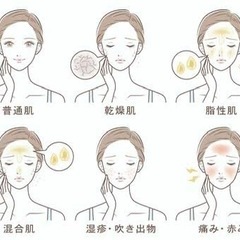 《肌トラブルで真剣にお悩みの方！》世界で１つだけ♪貴方だけ…