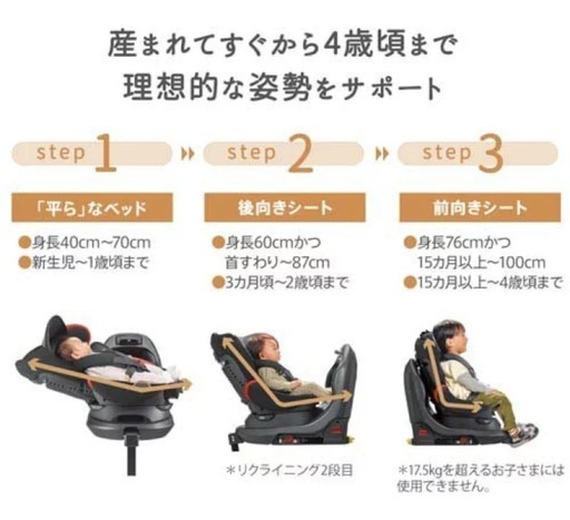 美品　アップリカ　チャイルドシート　