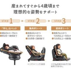 美品　アップリカ　チャイルドシート　の画像