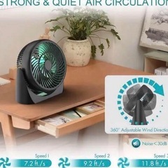 扇風機 デスクトップファン サーキュレーター 光る  リモコン付き 　卸ます　転売　アマゾン引き上げ商品　倒産品　仕入れ 副業　卸ます　転売　アマゾン引き上げ商品　卸し　問屋　倒産品　転売OK　ネット商材　アマゾン　商品　景品　コンペ　二次会　ビンゴの画像