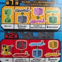 交換 マクドナルド ハッピーセット マインクラフトの画像