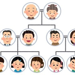 家系図ファミリーヒストリーをアプリで作成しませんか
