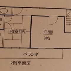 事業用戸建賃貸