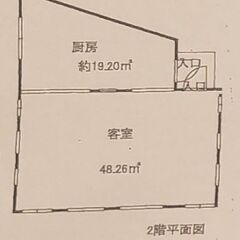 ペットショップ店予定物件 - 賃貸（マンション/一戸建て）