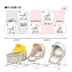 
ヤトミ TOBOS バウンサーチェアの画像