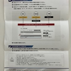 シュッピンの株主優待券の画像