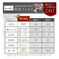 取引中　防犯フィルム　防災フィルム　窓用の画像