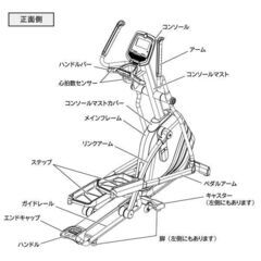 美品 ホライズン フィットネス/HORIZON FITNESS アンデス7i/ Andes7i 1台で全身エクササイズができる家庭用クロストレーナー 30段階の負荷調整機能 手渡し希望/自社配送可能（配送エリアについてお問い合わせください）の画像
