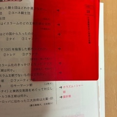 【美品】ヨコから見る世界史の画像