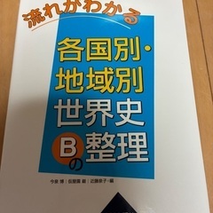 流れがわかる各国別・地域別　世界史Bの整理