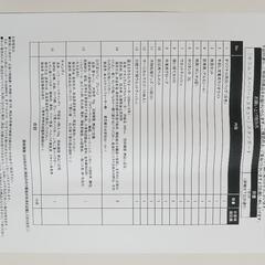 防災リック未使用の画像