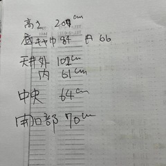 円形クローゼット
の画像