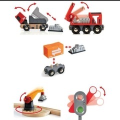 BRIO セットの画像