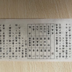 昔の宝くじ　昭和20年7月の画像