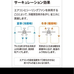 オーデリック　シーリングファン＋シーリングライト　LEDの画像