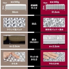 モザンピーク　アルミマット【定価4980円】の画像