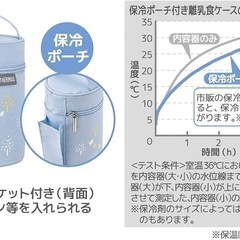 サーモス(THERMOS) 保冷ポーチ付き離乳食ケース 新品 ブルーの画像