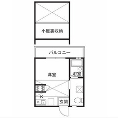 【🎈入居費用14万円🎈】🏅審査No.1🏅 🔥小田急小田原線…