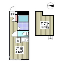 【🎈入居費用11万円🎈】🏅審査No.1🏅 🔥JR京浜東北・…