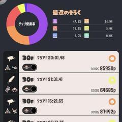 スプラトゥーン 3 フレンド募集 - 友達