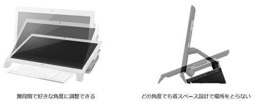 Windows11 25H2 富士通一体型 ESPRIMO WH77/W  i7-4712MQ 8GB SSD500GB
