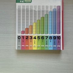はじめてずかんの画像
