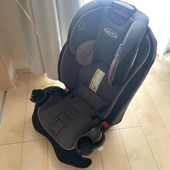 Graco SlimFit 3-in-1 カーシート