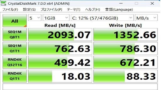 確約！！ハイスペックノートPC！✨  