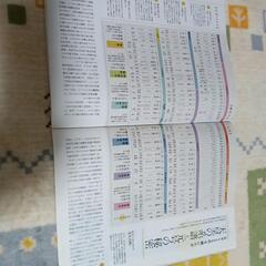 欲張らない開運の画像
