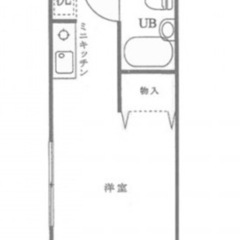 オーナーチェンジ物件、1K、京王線笹塚駅徒歩7分、満室稼働中