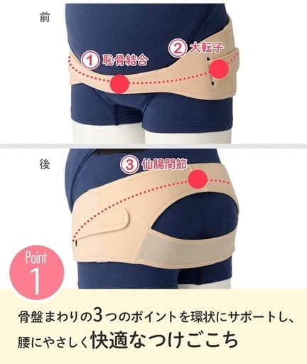 ワコールマタニティ 骨盤ベルト 【産前産後兼用】 ズレにくい骨盤ベルト 3Lサイズ MGY690