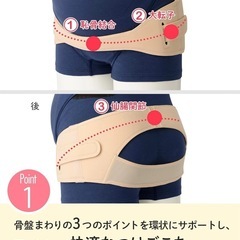 ワコールマタニティ 骨盤ベルト 【産前産後兼用】 ズレにくい骨盤ベルト 3Lサイズ MGY690の画像