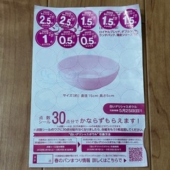 ヤマザキ　春のパンまつり　点数