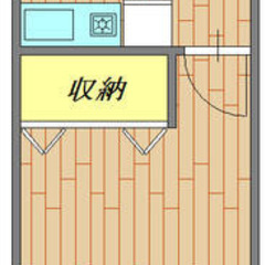 ✨敷金/礼金0円 ✨ 初期安物件💥保証人不要・ 金融ブラック・水商売・無職OK😄 都営新宿線 船堀駅 徒歩8分❗️江戸川区船堀５丁目 10-12  地図を見る❗️JT51036 - 江戸川区