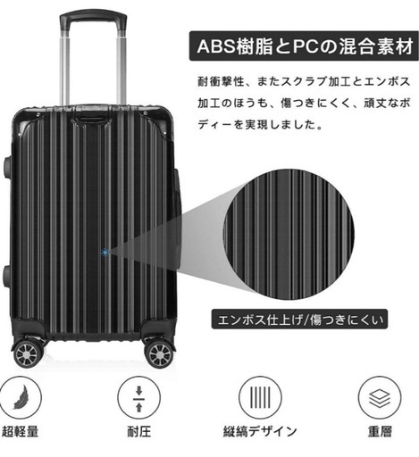 スーツケース　TSAロック　新品・未使用品