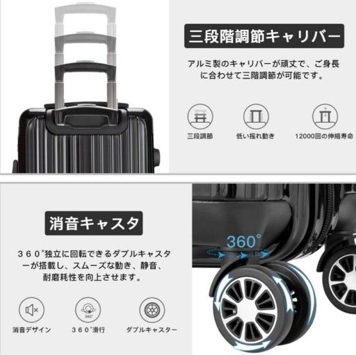 スーツケース　TSAロック　新品・未使用品