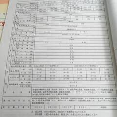 30%値下げ　イセキ穀物乾燥機 ドライボーイ　GRM24A 24石　通電のみ確認 穀物 石油バーナー乾燥機 中古 倉庫保管の画像