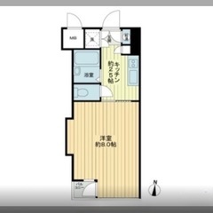 🌟人形町駅近く🌟家具付きマンスリーマンション - 不動産