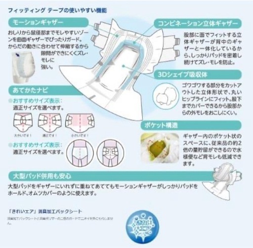 紙おむつまとめ売り