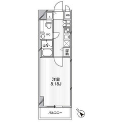 ✨敷金/礼金0円 ✨ 初期安物件💥保証人不要・ 金融ブラック・水商売・無職OK😄 都営浅草線 西馬込駅 徒歩3分❗️大田区西馬込２丁目 ３１番６号  地図を見る❗️JT50978 - 大田区