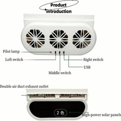 USBインターフェース付きコンパクトソーラー電池式車用換気ファン - 不快なにおい、煙、空気汚染を除去、一般的な車種に適合、移動中でも使用可能、清潔な空気と煙除去を楽しむ、車用換気ファンの画像