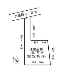 複数の路線が利用できる横浜市栄区飯島町！建築条件なし売地