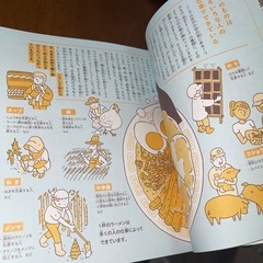 なぜ僕らは働くのか
の画像